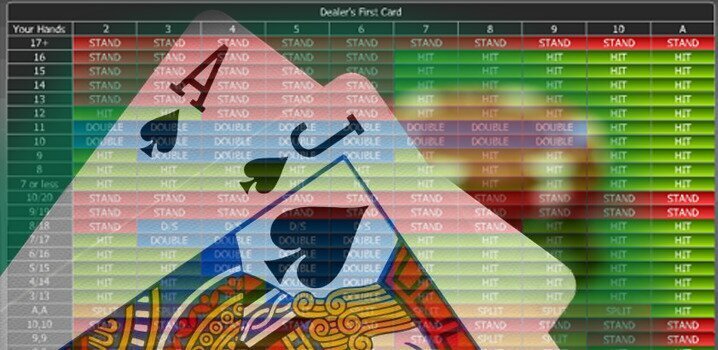 Blackjack Tips Feature Image
